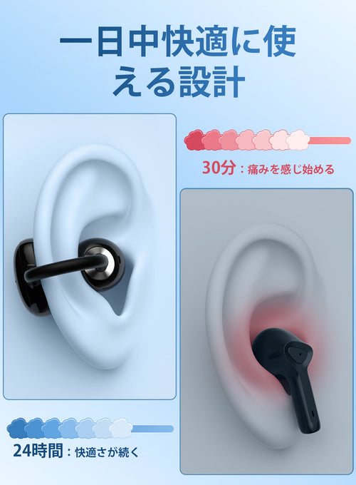 OHAYO A8オープンイヤーイヤホン｜片耳4.7g超軽量・Bluetooth 5.4・最大40時間再生・ランニング／トレーニング向け