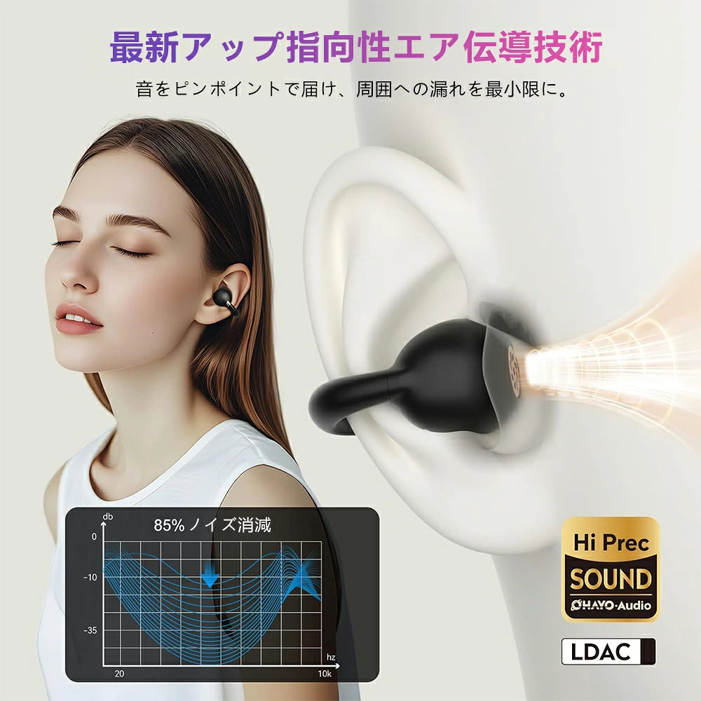 OHAYO A7 クリップ式オープンイヤーイヤホン